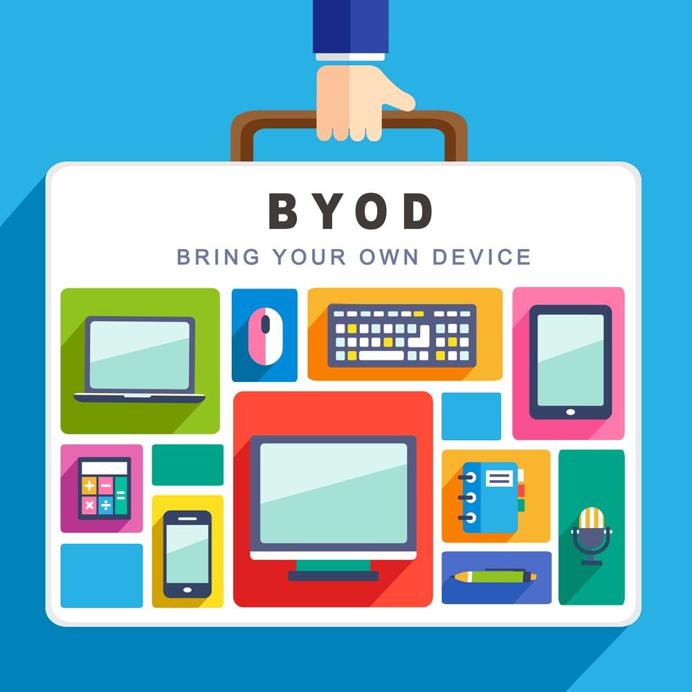 An image representing Bring-Your-Own-Device BYOD