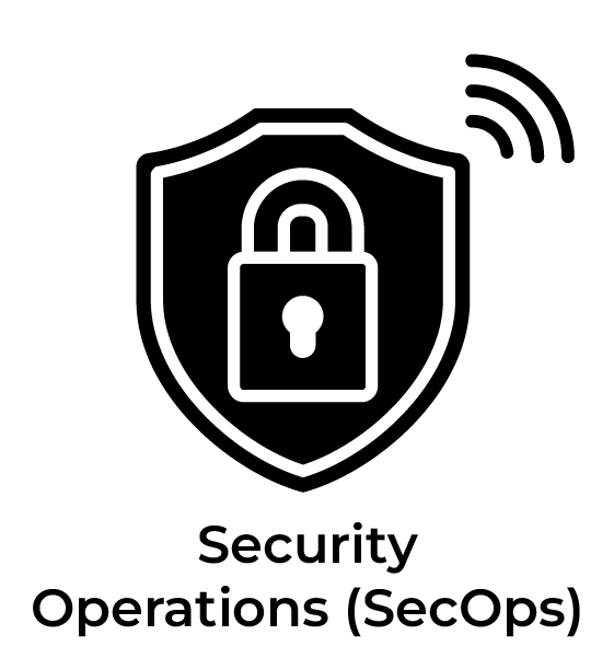 Security Operations SecOps Black