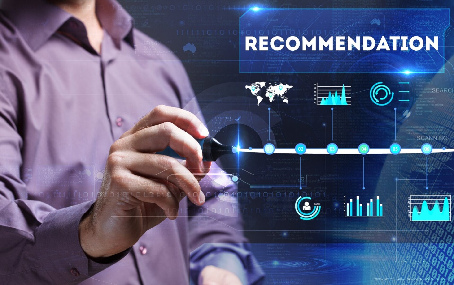 Header_Recommendation-Blog Header Recommendation Blog