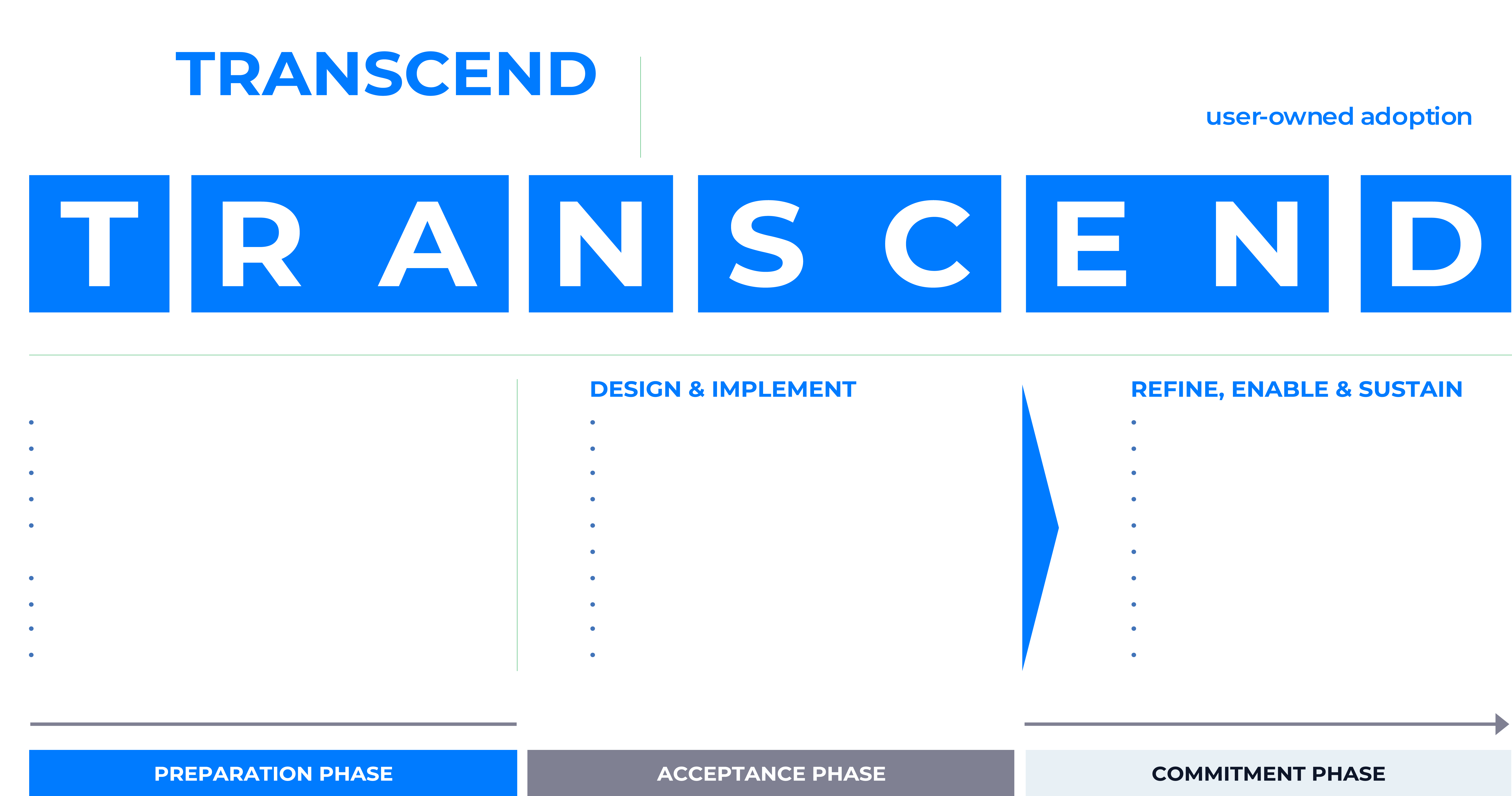 Transcend-White-Text_1 Transcend White